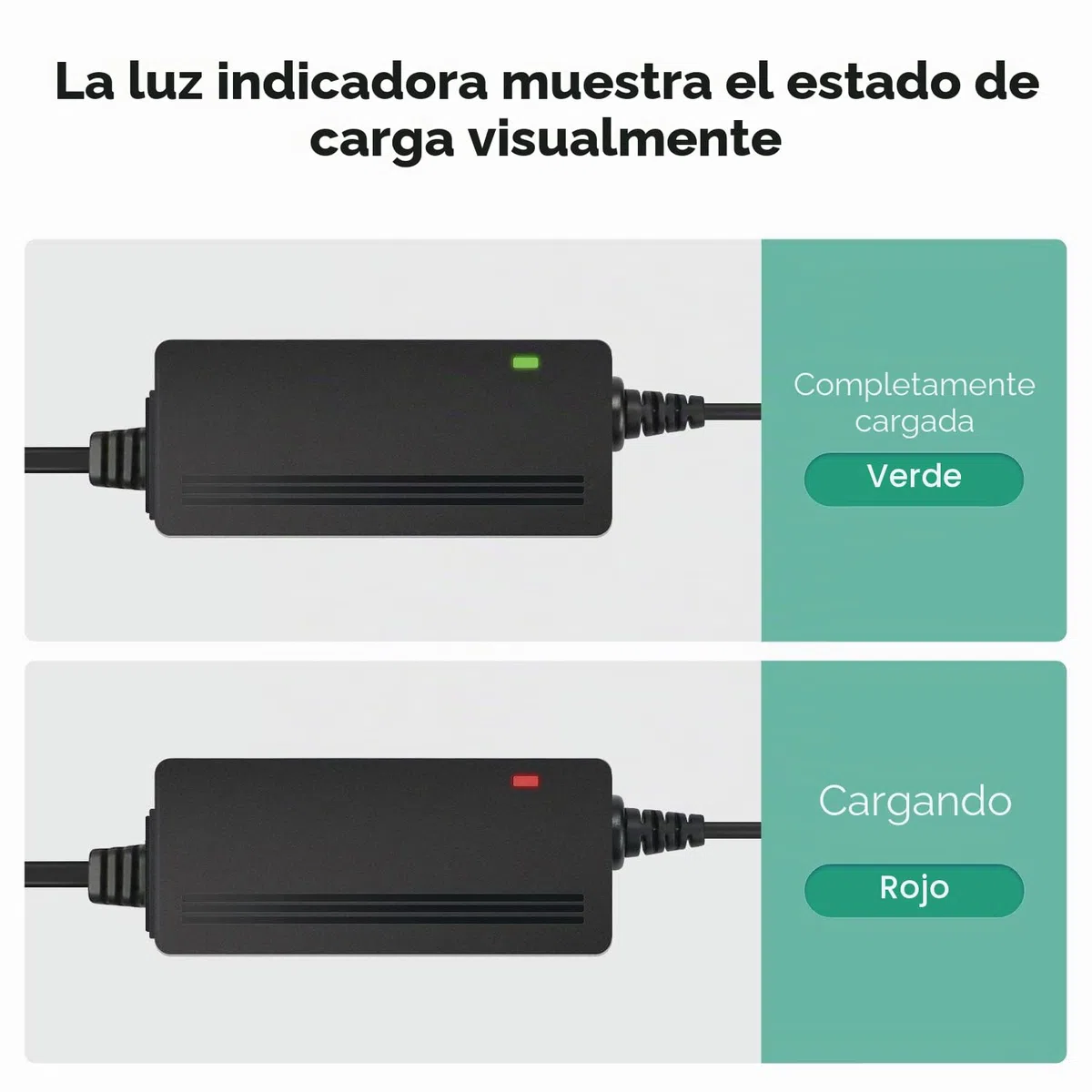 NASTIMA 12V 1200mA Cargador de Batería de Ácido de Plomo Sellado (SLA) con Protección contra Cortocircuito y Sobrecarga para Automóviles, Motocicletas, Vehículos Eléctricos con Batería de Plomo Ácido
