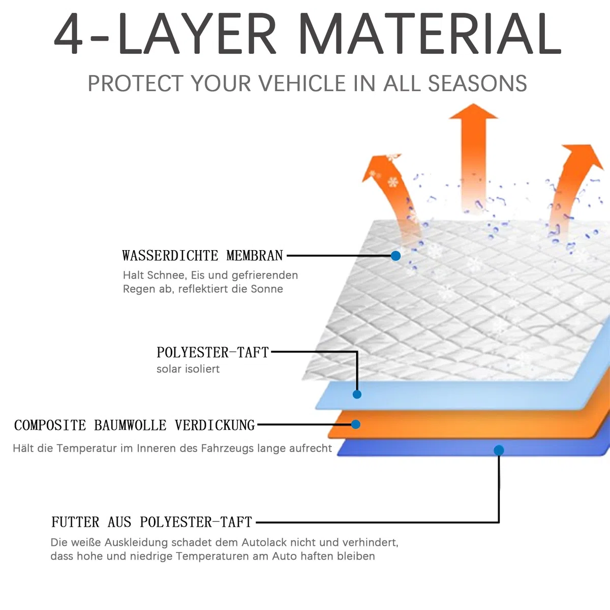 Funda de Parabrisas de Invierno para Coche 230 * 146cm Windscreen Cover Cold Protector Parabrisas Hielo Coche Protector Parabrisas Coche Cubierta Nieveparabrisas Protege