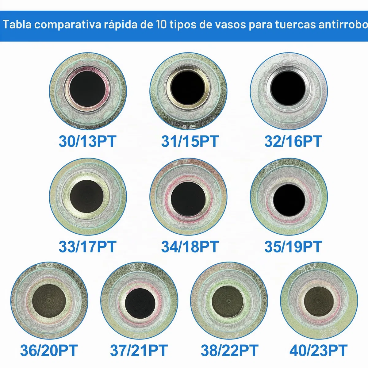 Tuercas Antirrobo Para BMW Plateadas Galvanizado 1 Juego | Estilo 35/19PT, Altura 30mm, Diámetro Ext. 15mm, Diámetro Int. 7.5mm, Torsión 120Nm, Aleación De Acero Galvanizado