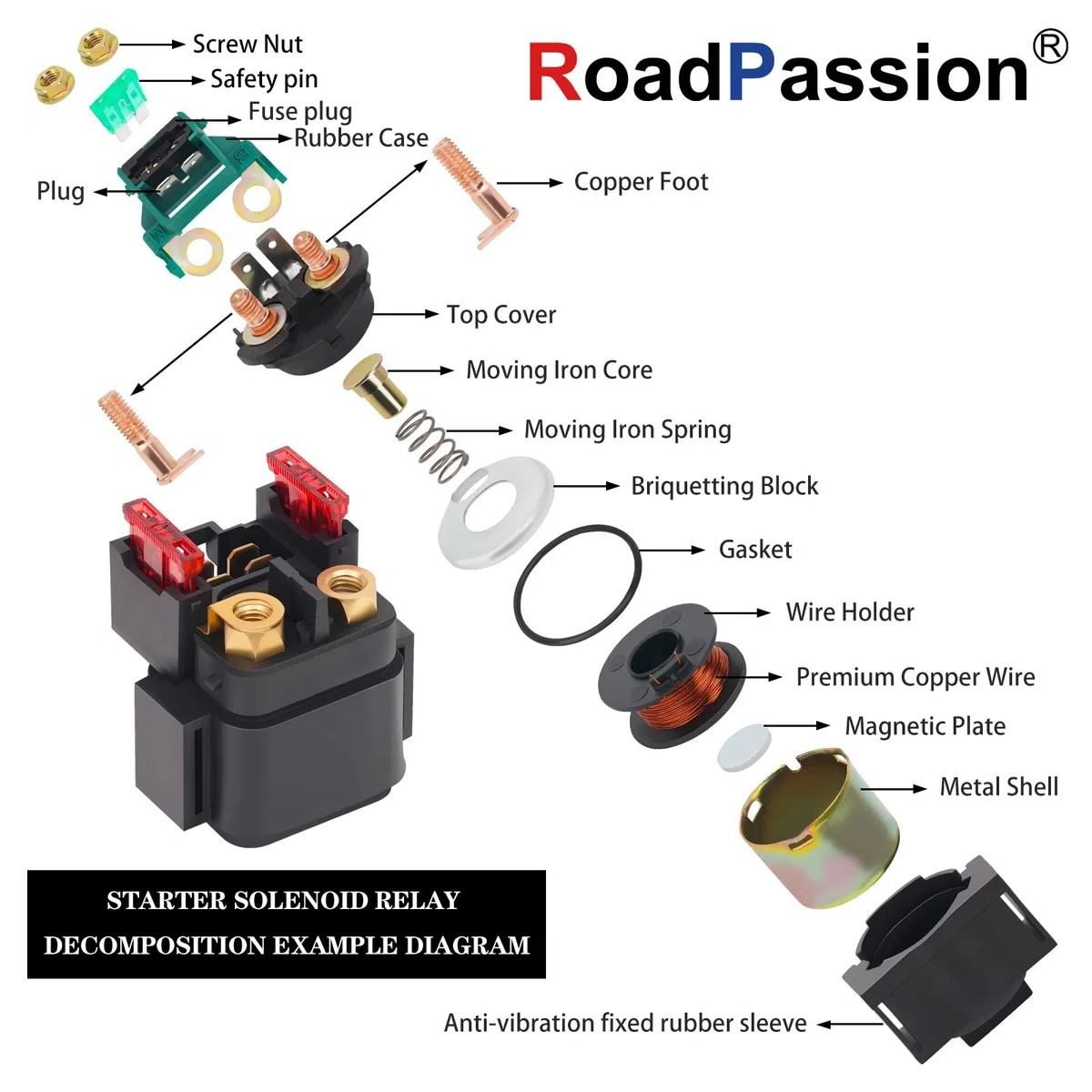 Road Passion - Motocicleta Arranque del Relé Solenoide para YAMAHA YZF600 YX600 YZF-R6 YFZR6 1995-2007 FZ600 FZS6 FZ6 2004 2006-2008