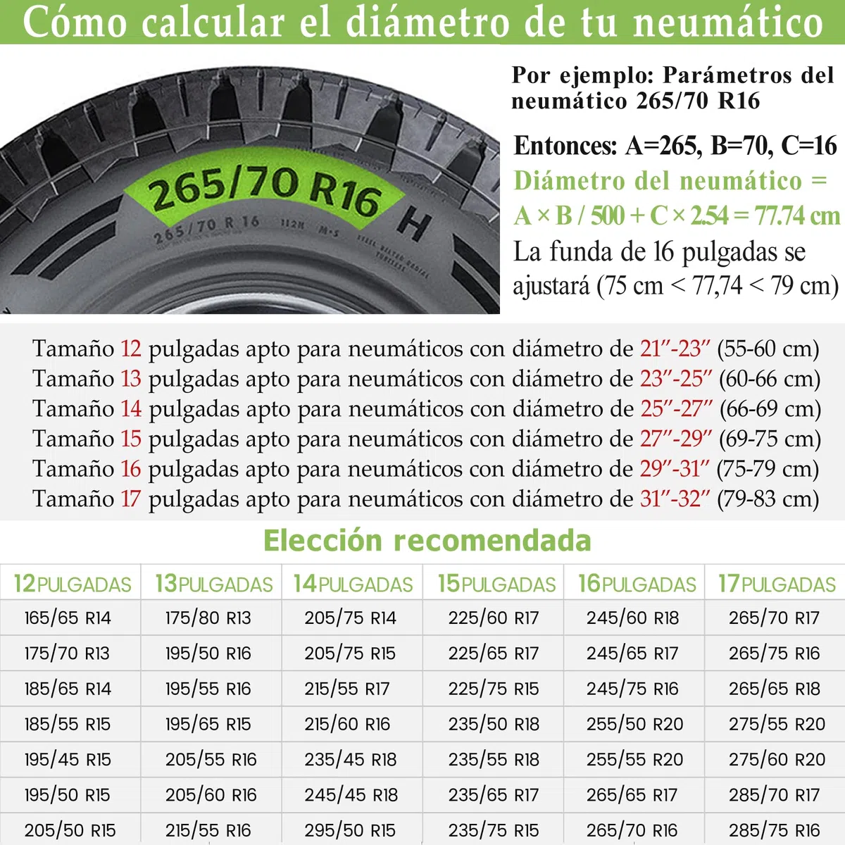 ‌ITINSPACE Brújula guía montaña Remolque para Coche y Furgoneta - Resistente a la Intemperie, Protección UV - Tapacubos 16 Pulgadas(75-79 cm)