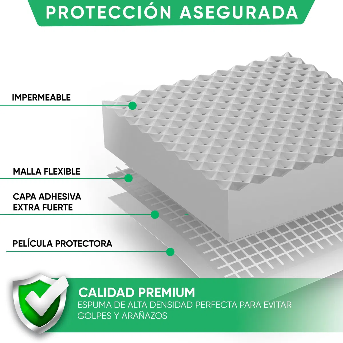 NURADA Protector Pared Garaje. Pack 5. Protector Columnas Garaje. Goma Puerta Coche y Pared Garajes/Parking. Espuma Columna, Esquina y Parachoques. Evita Arañazos Coche y Golpes. 40x20x2cm (Gris)