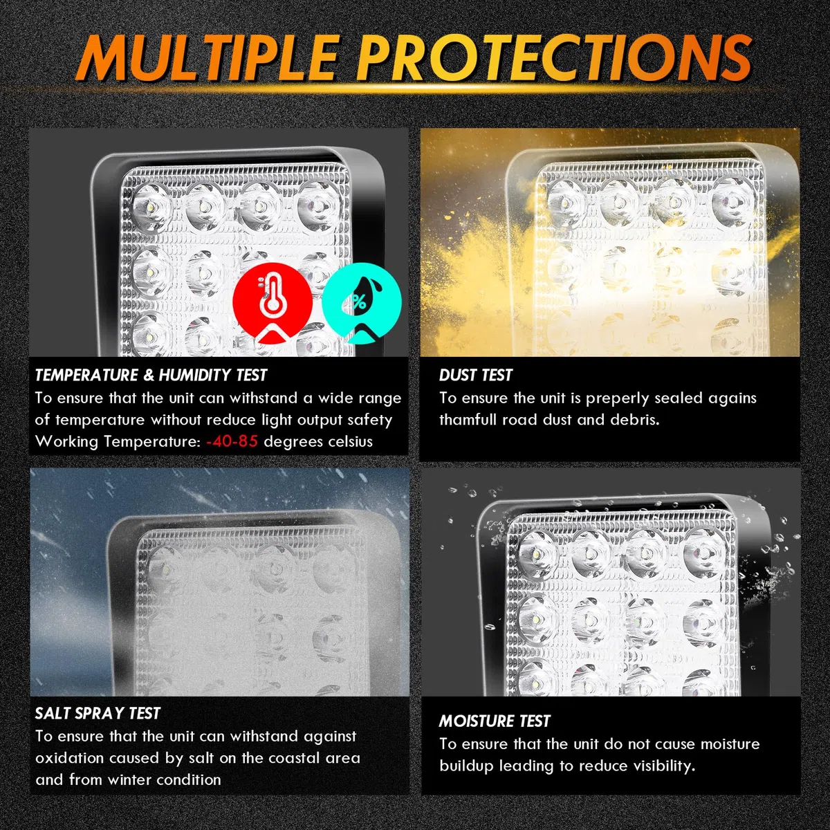 CCLIFE Faro de trabajo 12V 48W Foco Led 4x4 Impermeable 6000K para Tractor Moto Camión coche ATV UTV SUV 13x11x2cm,4pcs CushHom