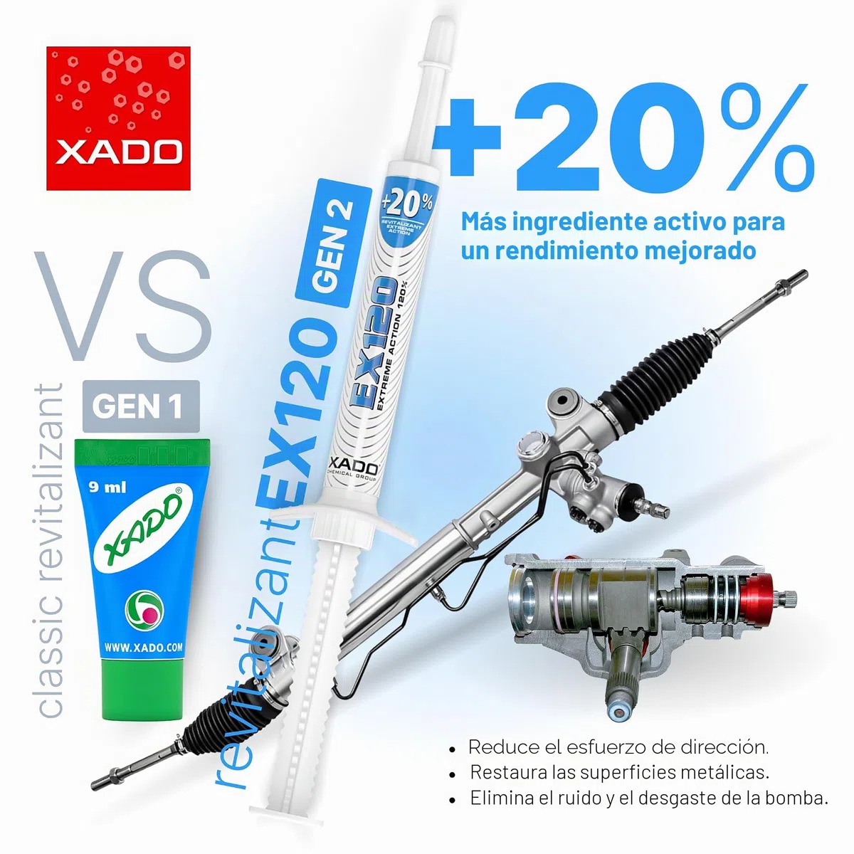 XADO EX120, aditivo para aceite de dirección asistida hidráulica con Revitalizant concentrado, protege y recupera las superficies desgastadas de los sistemas hidráulicos
