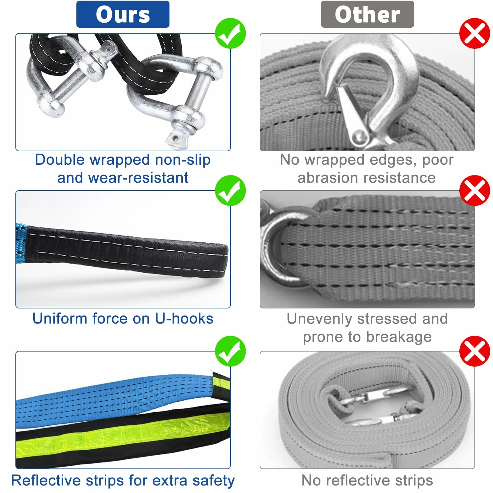 Eslingas de Carga para Remolque Coche 8T, 5 M x 5 CM Accesorios Todoterreno con 2 Grilletes 2 Guantes 1 Bolsa de Almacenamiento, Accesorios Coche para Recuperación Vehículo Coche SUV