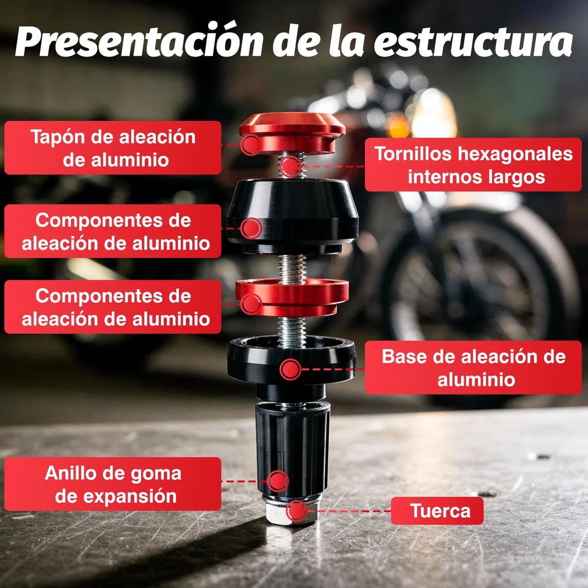 Baceyong Tapón deslizante para manillar de motocicleta