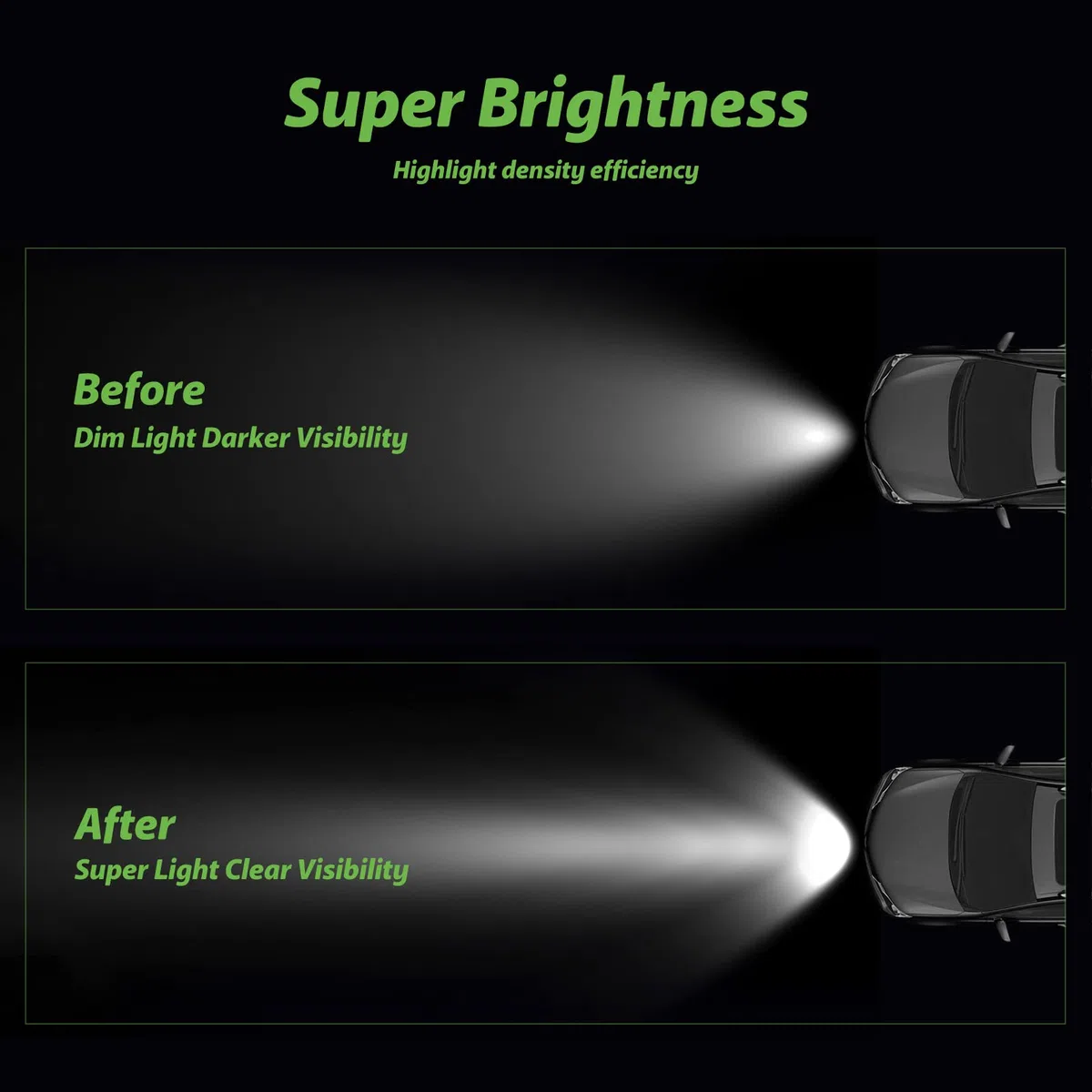 Viugreum 12W Foco LED Offroad luz, Focos de Coche LED IP67 1200LM, Led Auto Luz de trabajo Foco Lampara Resistente Al Agua para tractor jeep barco camión
