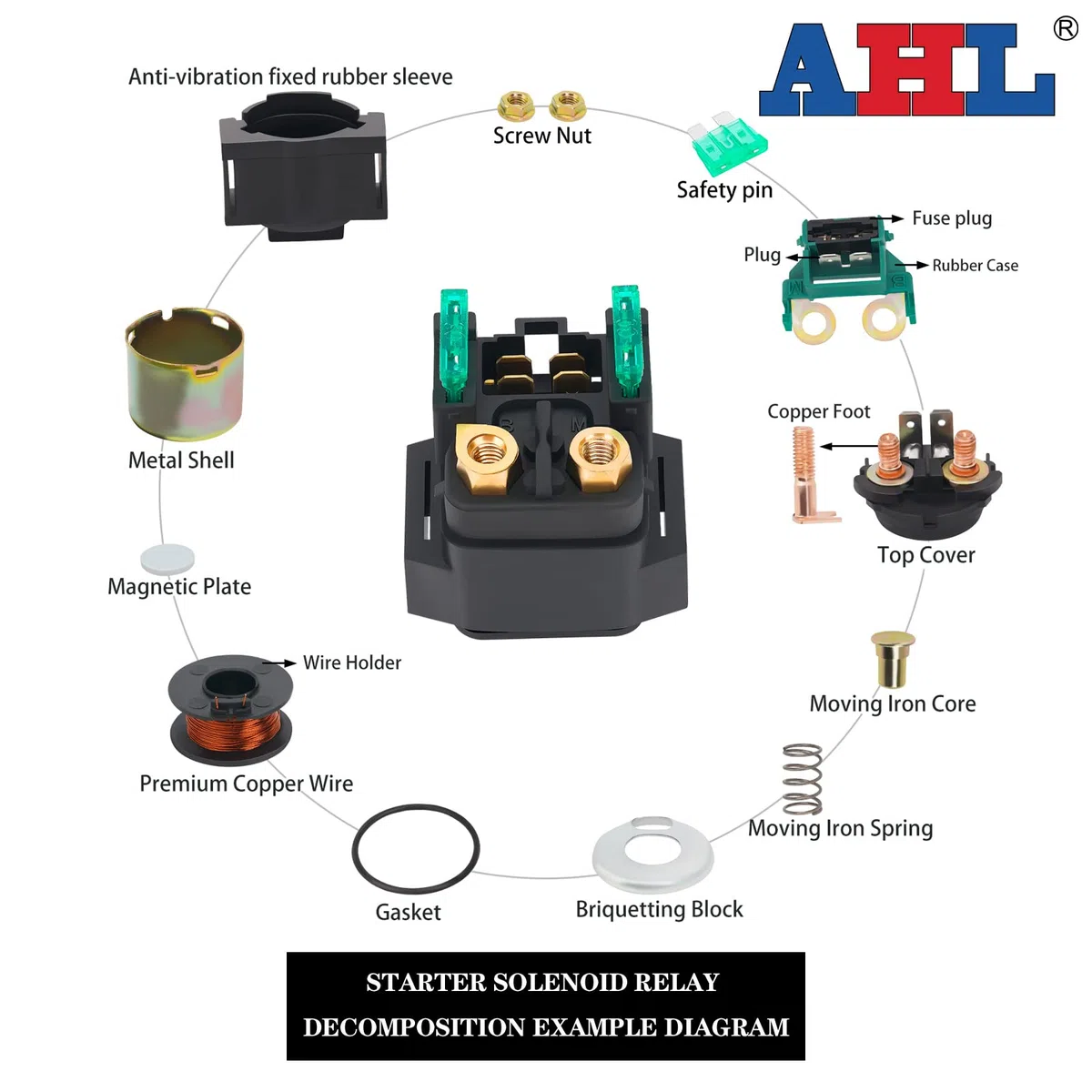 AHL Motocicleta Relé de Arranque Solenoide 4BH-81940-00-00 4BH-81940-02-00 Compatible con Yamaha FZ6-SHG FZ6 FAZER S2 2007-2009/FZ6-S FZS6V FZ6 FAZER 2006/FZ6-SHG FZS6Y FZ6 FAZER S2 2007-2009