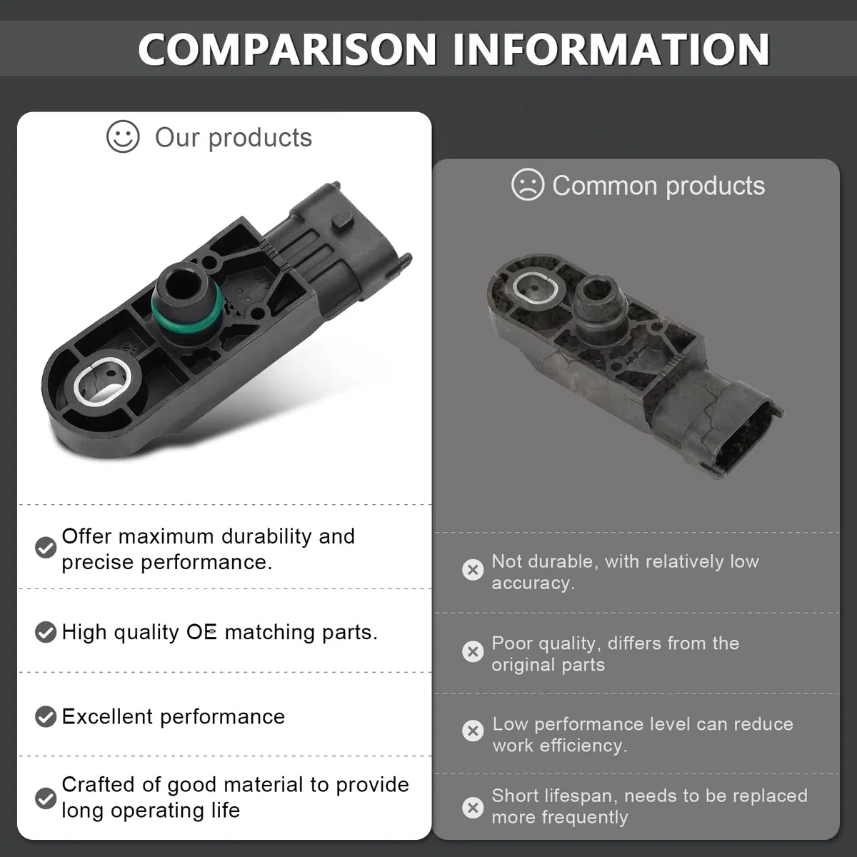 Sensor Presión Combustible Presión de Aire Masa 55209194 8200168253 93198753 Para Clio 4 Captur F.t 500 Punto Juke Qashqai Vivaro Giulietta | Sustituye 0281002997 93857938