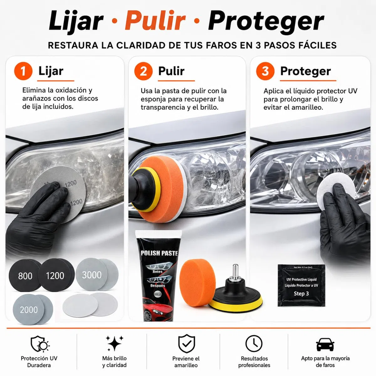 various Kit Pulir Faros Coche, Kit Completo de Pulido y Restauración de Faros con Pasta 80 ml, Lijas P800/P1200/P2000/P3000, Protector UV, Adaptador para Taladro, Faros Opacos y Amarillentos