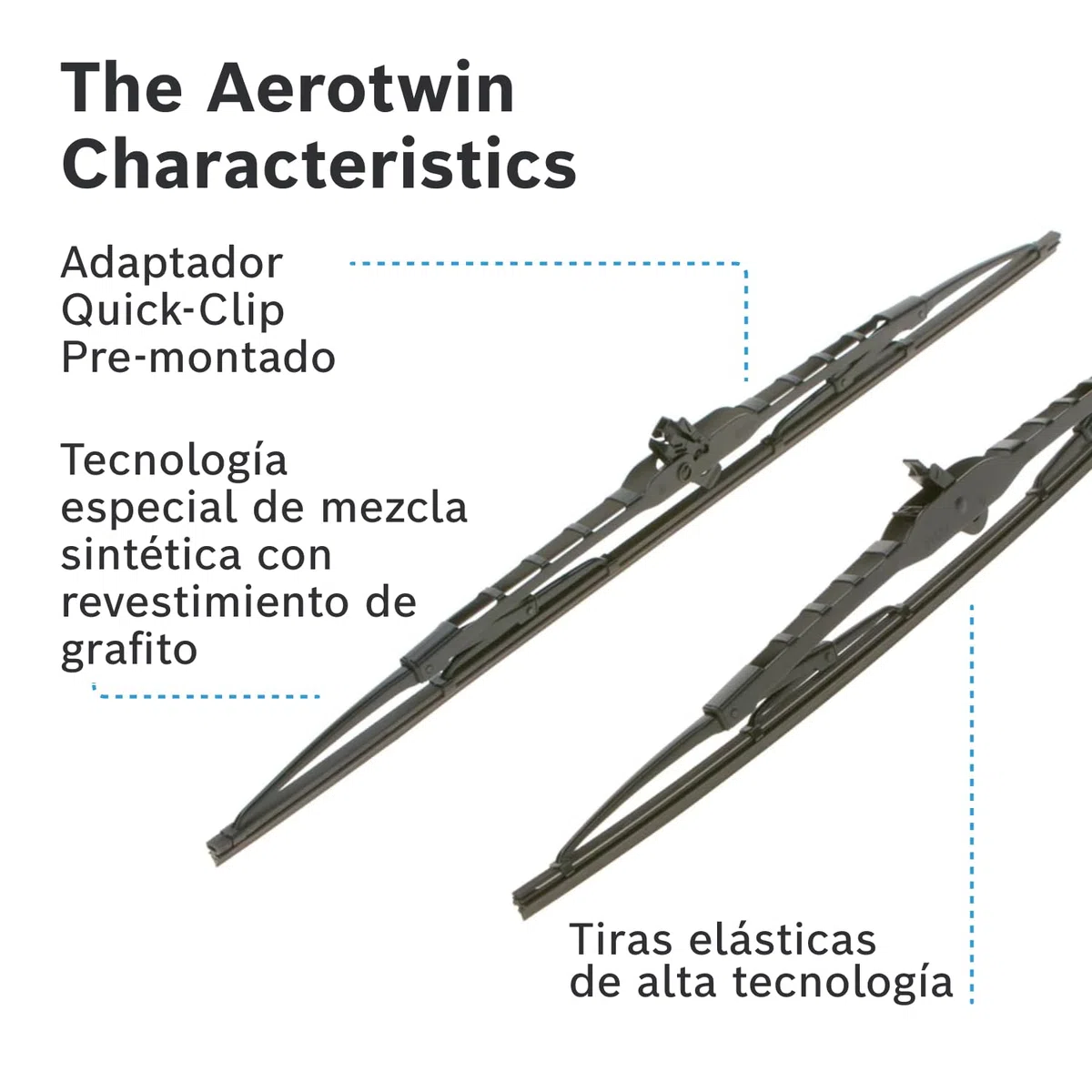 Bosch Twin Spoiler SP 21/19 AS Limpiaparabrisas Frontal - Set de Escobillas de Recambio una mayor seguridad en la conducción, con Adaptador Quick-Clip Premontado, 53 cm / 47,5 cm