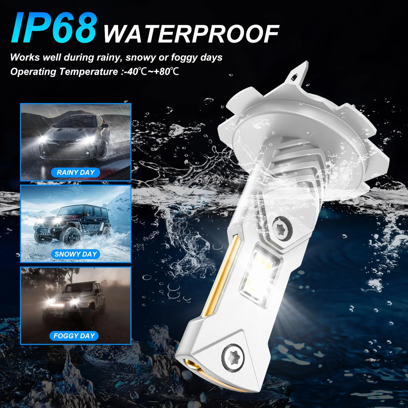 Sycreek Bombilla H7 LED,30000LM 600% Super Bright 6500K Blanco, para Faros Delanteros y Faros Antiniebla de Coche,Mini Tamaño1:1 Reemplazo Lámparas Halógeno
