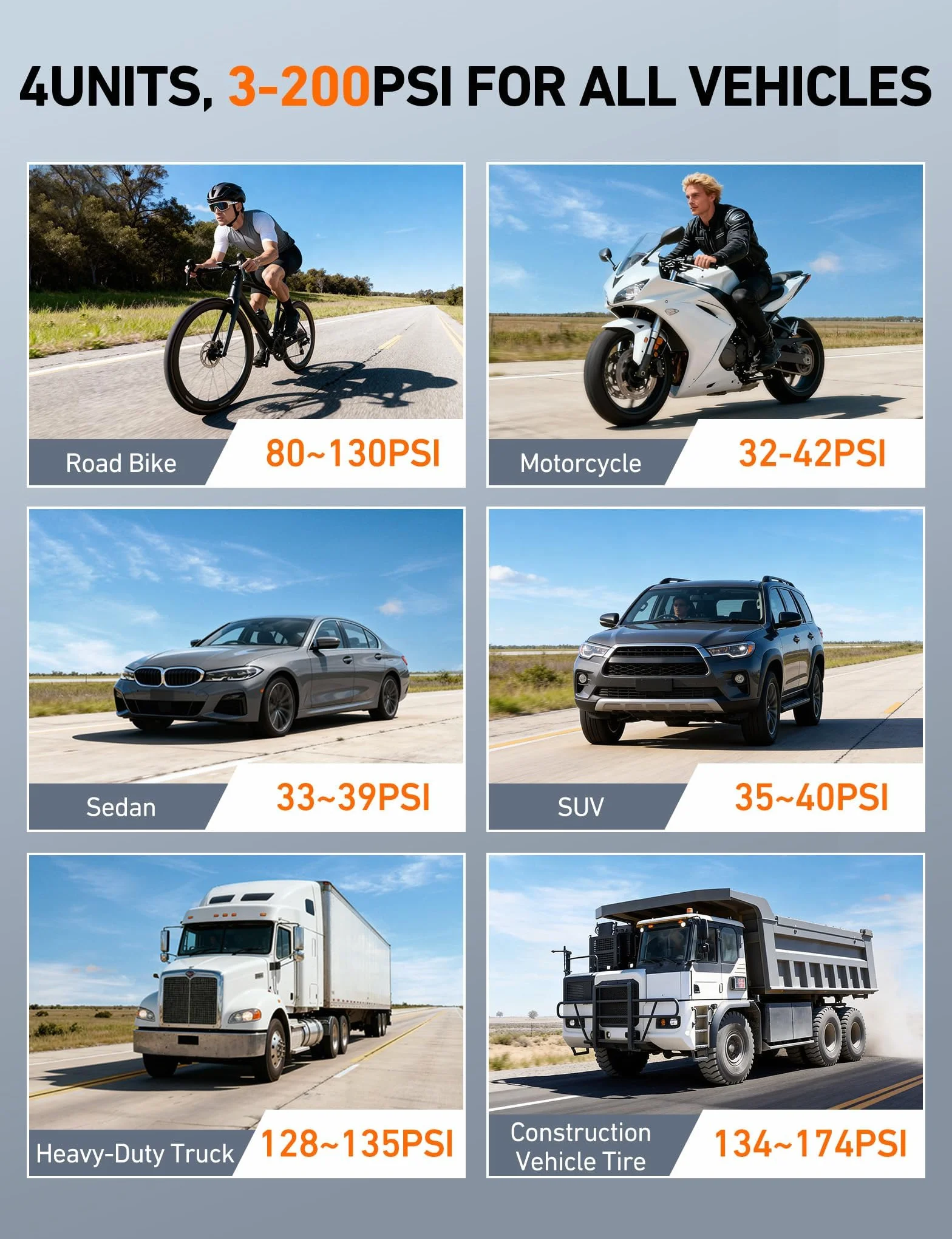 AstroAI Manómetro Digital de Neumáticos con Pilas AAA Reemplazables, 150 PSI 4 Ajustes Rellenos de Calcetines para Coche, Camión, Bicicleta, LCD Retroiluminado, Accesorios para Coches, Negro