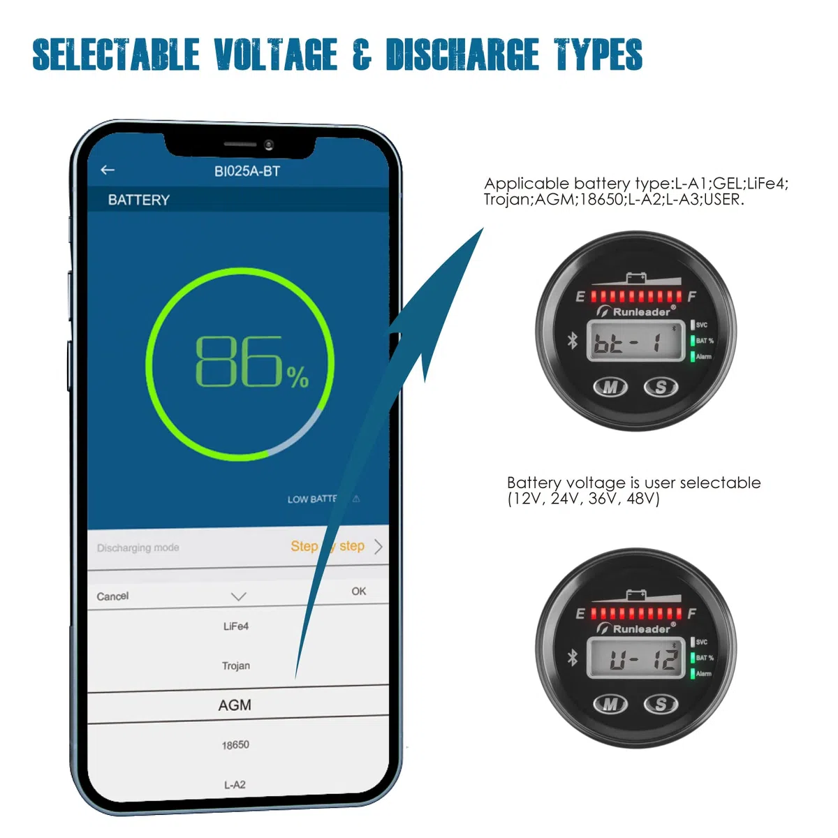 Runleader 12V a 48V indicateur de batterie Bluetooth LED, Record d 'Heures de fonctionnement pour l 'acide de Plomb Gel de Litio AGM LiFePO4 alimente par la batterie de voiturette de Golf Go-Kart