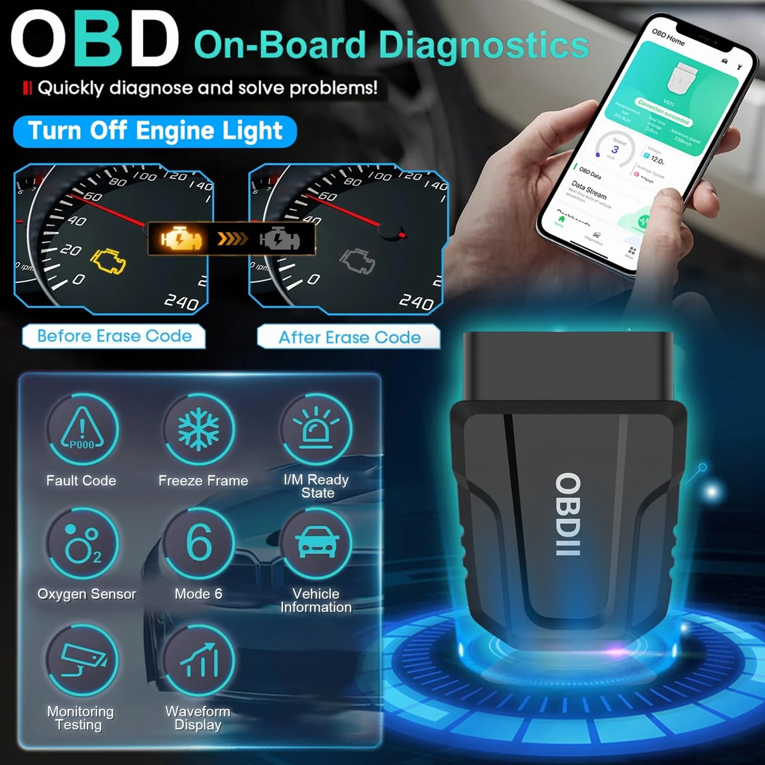 Lector de código de automóvil con escáner inalámbrico avanzado OBD2, con detección automática de Motor Bluetooth 5.4, Mini Herramienta de diagnóstico automático para iOS, Android y Windows