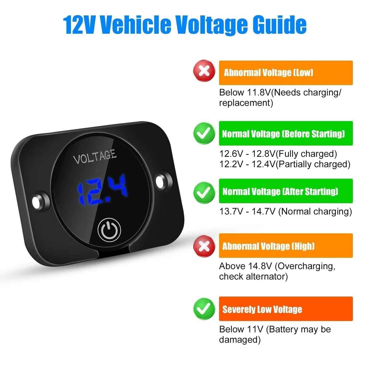 Linkstyle Voltímetro Digital LED 12V 24V CC, Monitor de Voltaje Impermeable para Vehículo con Polaridad Inversa Protegida para Coche Moto Barco, Azul