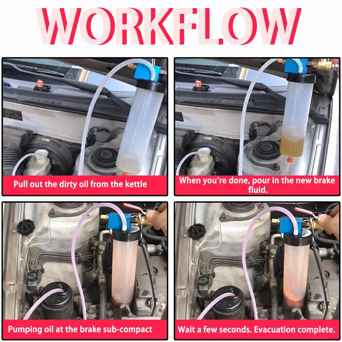 JNNJ Extractor Neumático De Líquido De Frenos, Drenaje Vacío Bomba Aceite, Purgador De Freno Cambio Aceite Bomba Automóvil, Herramienta Reemplazo Cambio Aceite Dirección Asistida con Manguera Botella