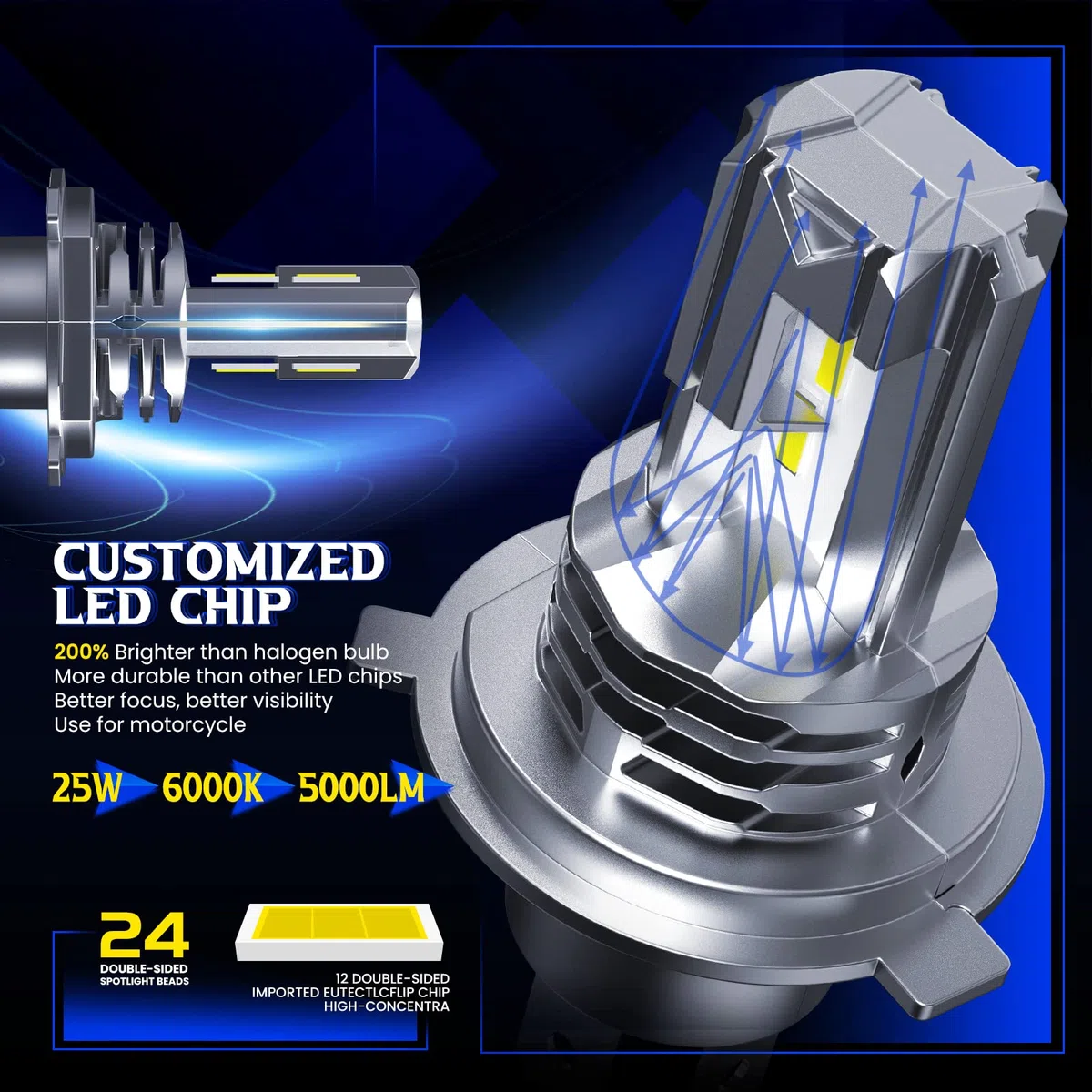 KOYOSO H4 LED 5000LM 25W Bombillas Compatible 12V Motocicleta Scooter Luz Alta y Luz Baja, Paquete de 1