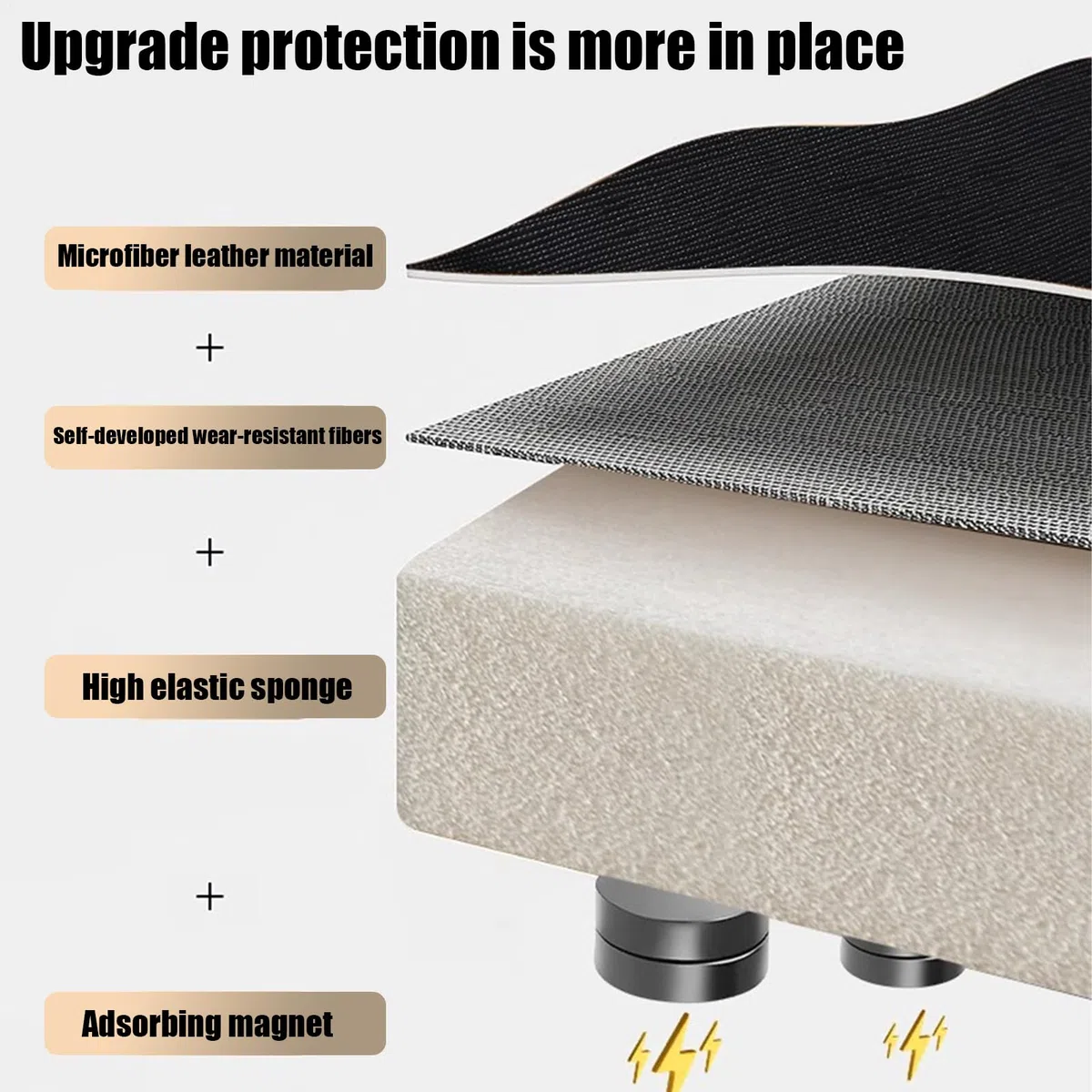Tira Protectora Magnética Extraíble para Puerta De Coche, 98cm Protector Antigolpes para Puertas De Coche, Evita Abolladuras Y Arañazos En Vehículos, Protectors Automotriz para Y Salida