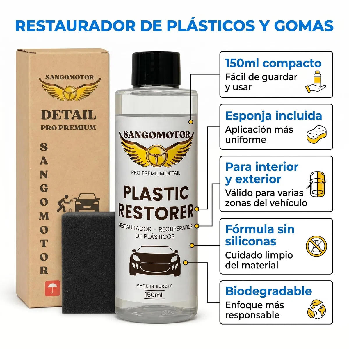 Renovador de Plásticos y Gomas. Restaura y Protege Plásticos y Gomas. Incluye Esponja Aplicadora. Fórmula Profesional y Biodegradable.