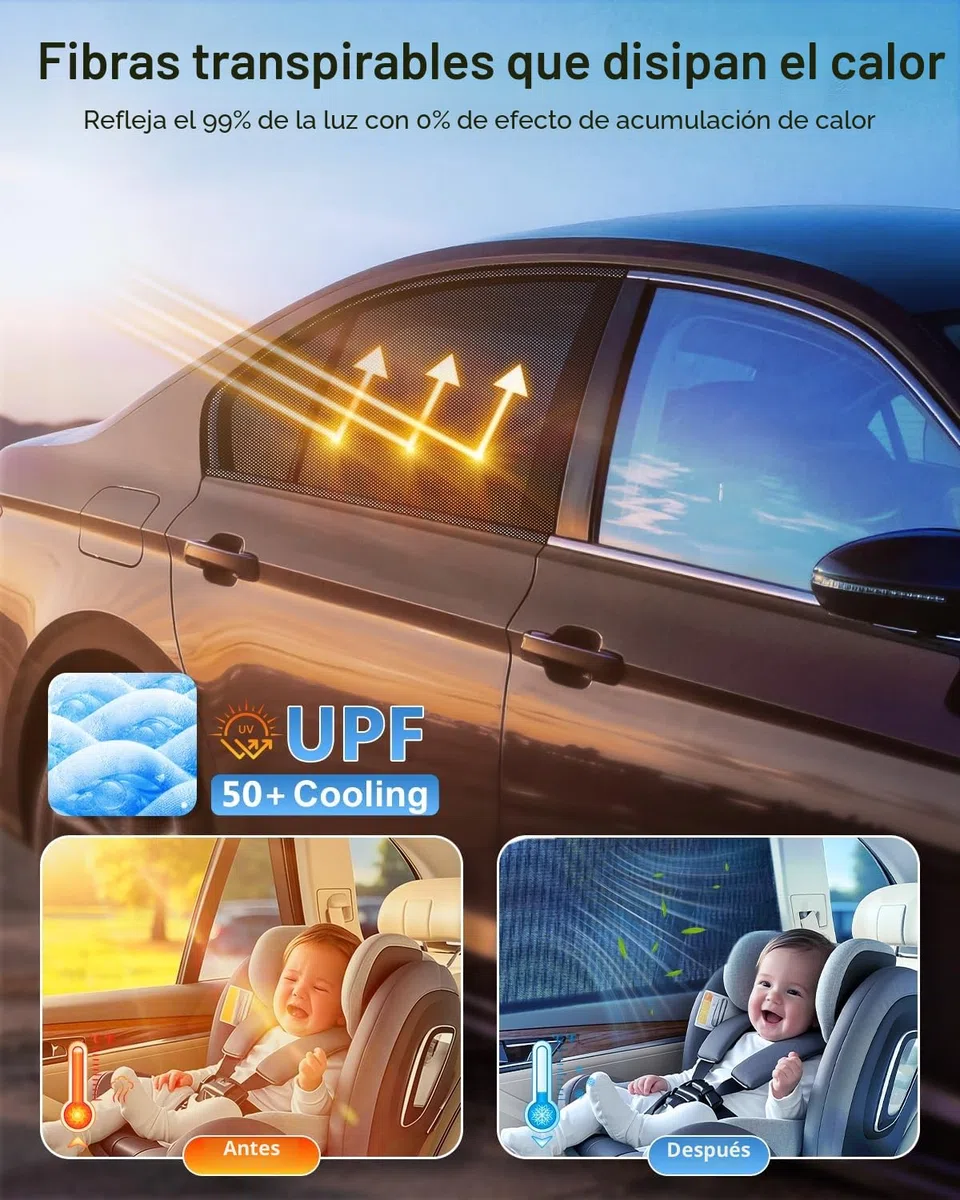 PEMOTech Parasol Coche Lateral【Tejido Spandex Transpirable&Protección UV】 Mosquitera,Protege La Privacidad Familiar,Sombrilla De 2 Piezas para Niños y Mascotas,Compatible con el 95% De Los Modelos