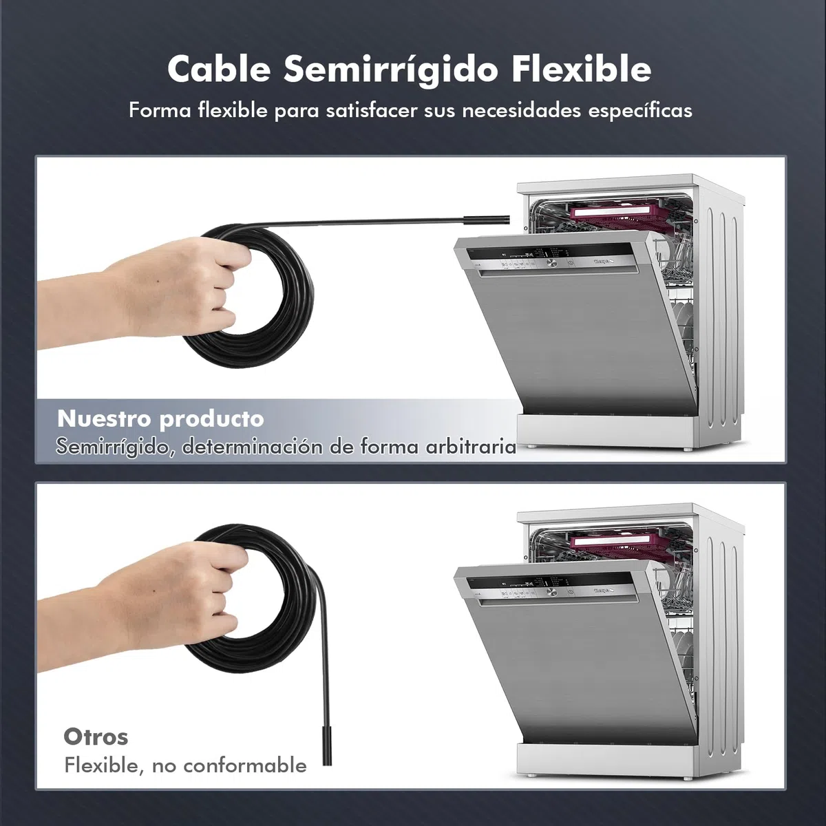 Endoscopio, Endoscopio Camara de Inspeccion con 10m Cable Semirrígido, IP67 Impermeable, USB 3 en 1, Tipo C, 6 Luces LED, para Android, Tablet, Windows PC