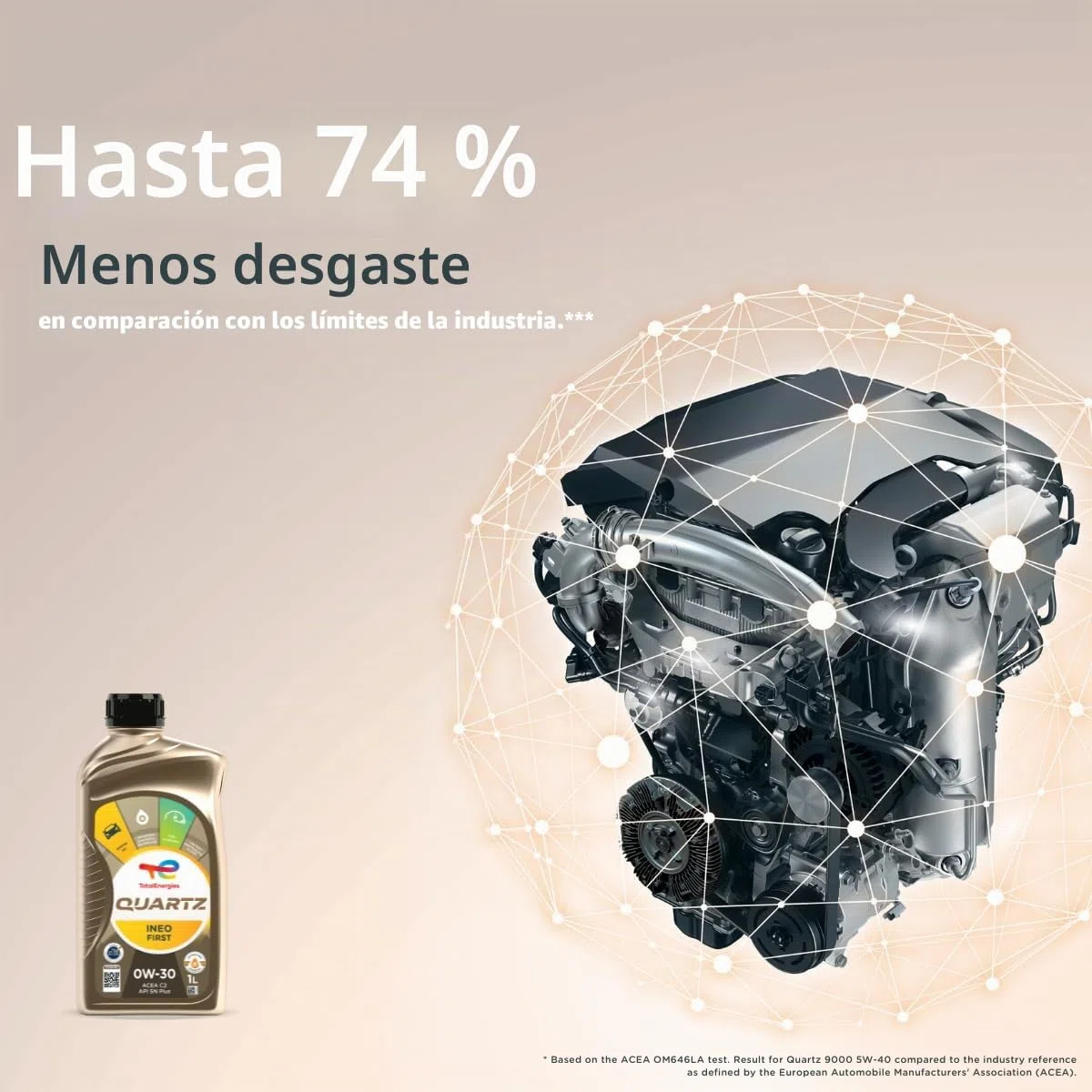 Total Cuarzo Ineo First 0 W de 30, 1L