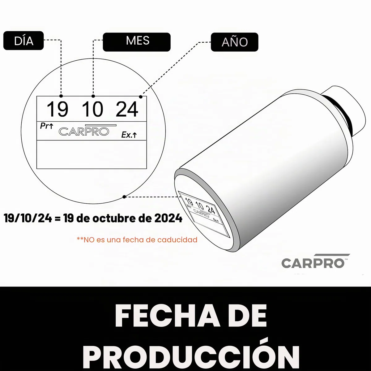 CARPRO DarkSide - Sellador para neumáticos y caucho, hidrófobo y autolimpiante, negro satinado, protección UV, revive el caucho opaco, listo para usar - 500 ml