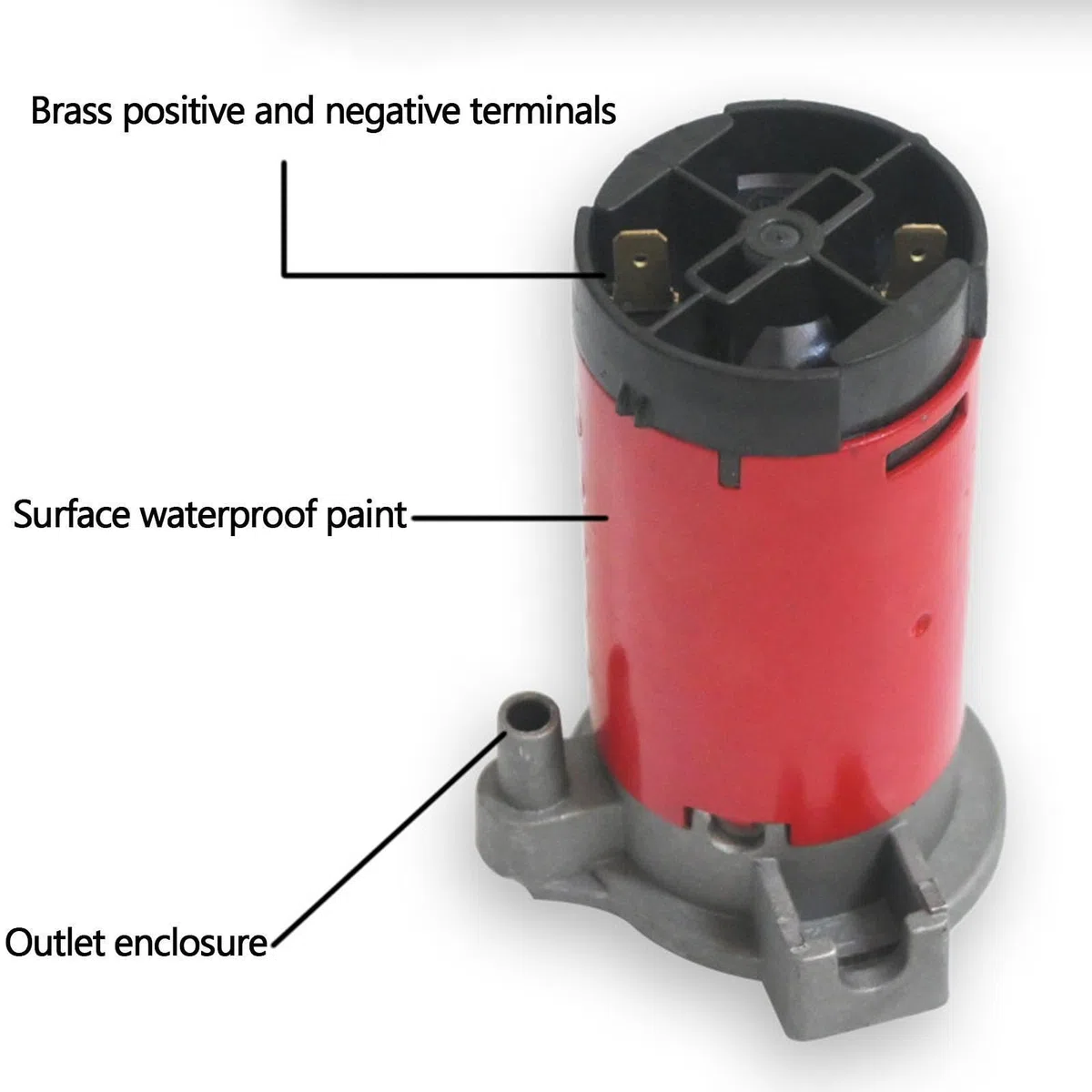 Compresor de bocina de aire 12V/24V - Motor externo 150dB | Bomba de bocina para neumáticos | Para automóviles, SUV, vehículos recreativos, camiones, barcos y yates, impermeables y duraderos.