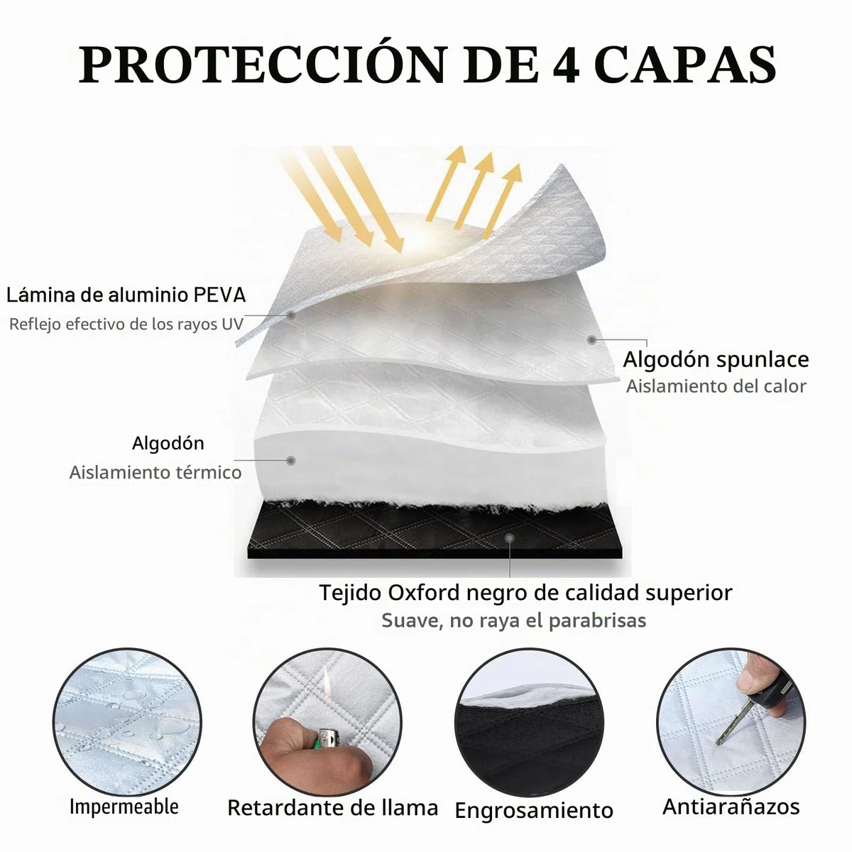 Protector para Parabrisas Coche, Parasol Coche Delantero con Magnético,Bloquea UV, Anti Calor Impermeable,Funda Plegable Parabrisa Delantero Universal para Coches y SUV 157x126cm