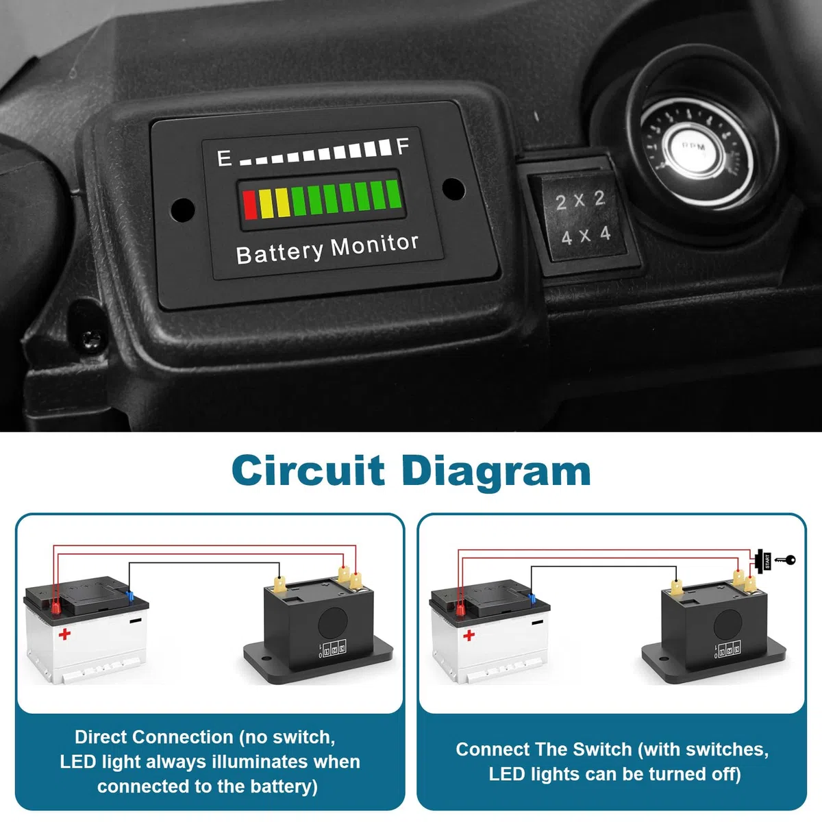 Indicador Medidor Batería LED 12V 24V 36V 48V 60V 72V, Monitor Capacidad Batería IPX65 Resistente al Agua, Dispositivo Visualización Voltaje, para Carrito Golf Cart, Club Car, Travel Trailer,Forklift