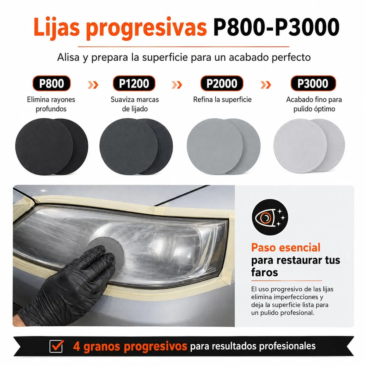 various Kit Pulir Faros Coche, Kit Completo de Pulido y Restauración de Faros con Pasta 80 ml, Lijas P800/P1200/P2000/P3000, Protector UV, Adaptador para Taladro, Faros Opacos y Amarillentos