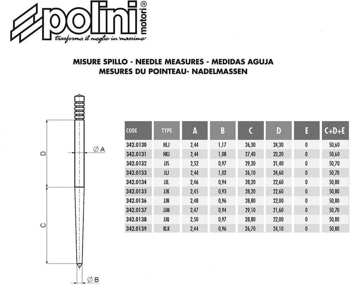 POLINI - Pln3420130 : Aguja Cónica Para Carburador Pwk Hlj (3420130)