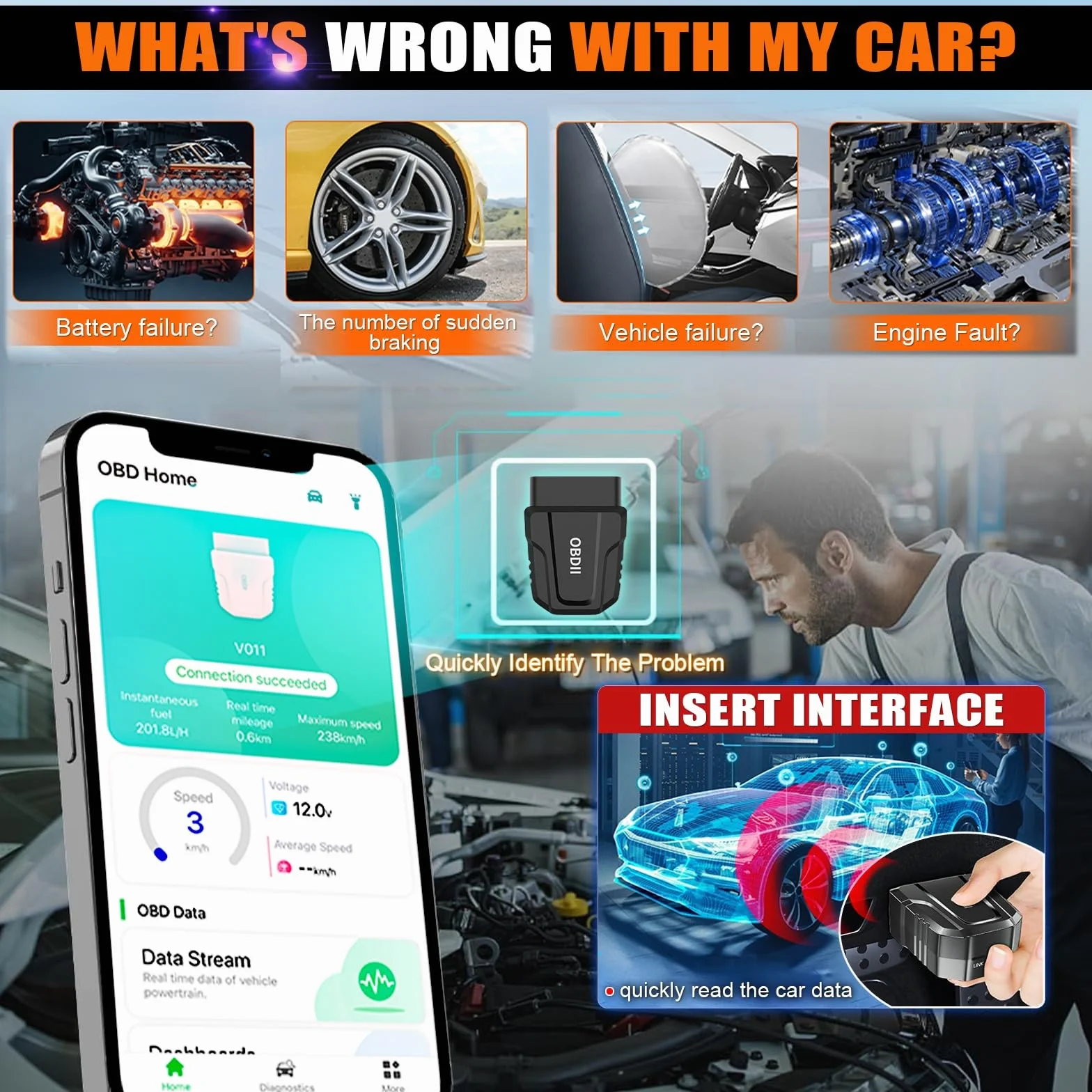 Lector de código de automóvil con escáner inalámbrico avanzado OBD2, con detección automática de Motor Bluetooth 5.4, Mini Herramienta de diagnóstico automático para iOS, Android y Windows