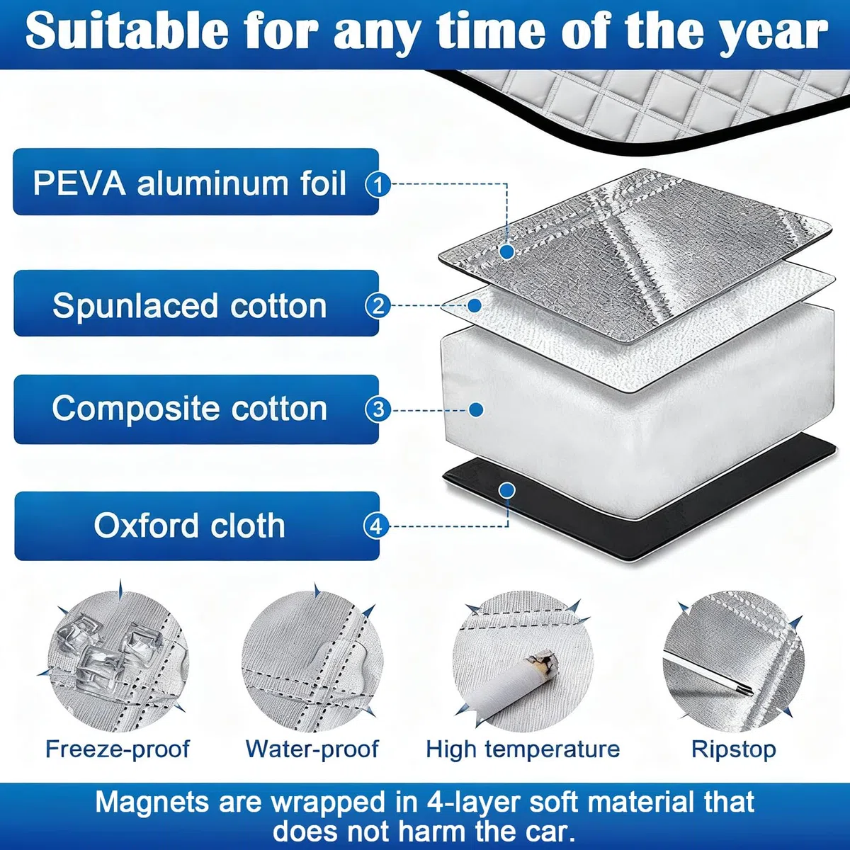 Protector Parabrisas Hielo, Funda Coche Antiheladas con 10 Imanes, Universal Antihielo y Nieve, UV, Lluvia, Cubierta Plegable para Parabrisas Coche, Protección Total para Invierno