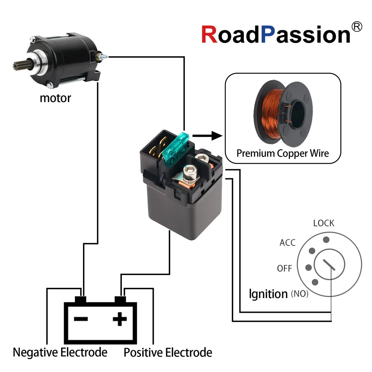 Road Passion - Motocicleta Arranque del Relé Solenoide para KAWASAKI KLX140 08-UP KSF450 KFX 2008-2014 KVF 650 a/b/d/e Prairie/Brute Force 2002-Up