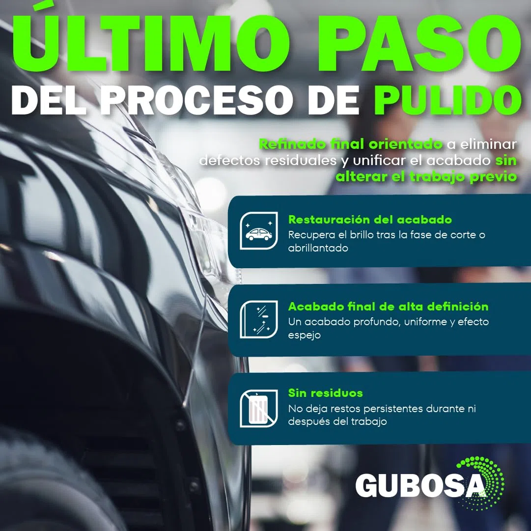 Pulimento coche super brillo sin silicona pulimento coche arañazos polish antiholograma quita arañazos carroceria superficies oscuras nanotecnologia abrillantador profesional 500 ml | GUBOSA