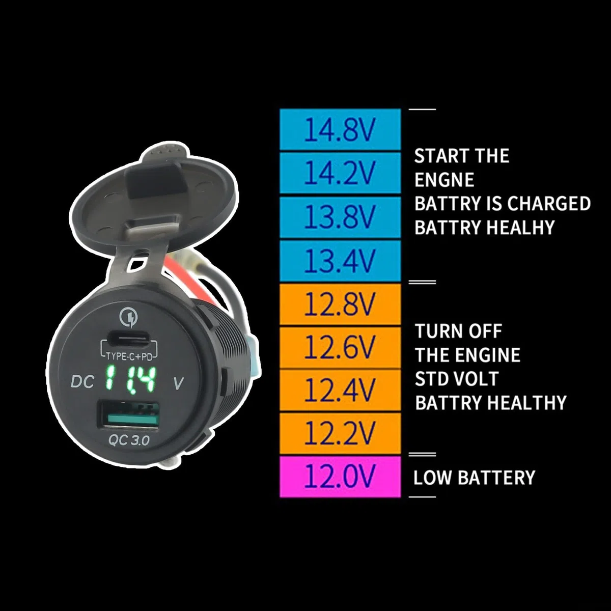 USB-Type-C para QC3.0 Relé de cargador rápido para Kawasaki Versys 650 1000 X300 para 400 650 Accesorio de motocicleta compatible modelos 2014-2020 Entrada negra 10-15V Salida 5V