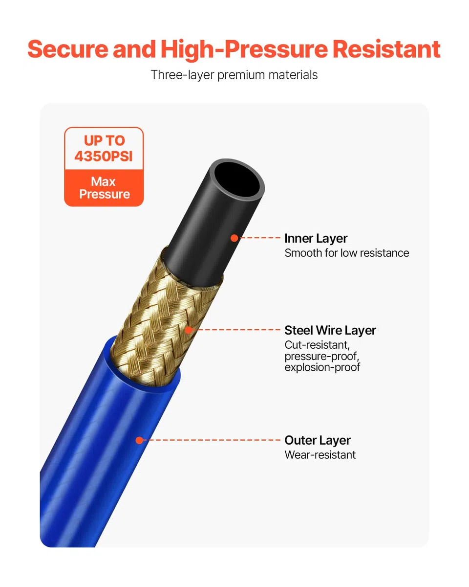 VEVOR Manguera para Pulverizador de Pintura sin Aire de 7,62 m Manguera Universal Flexible de 1/4 pulgada para Pulverizador de Pintura sin Aire de Alta Presión de 4350 PSI para Pulverizador de Pintura