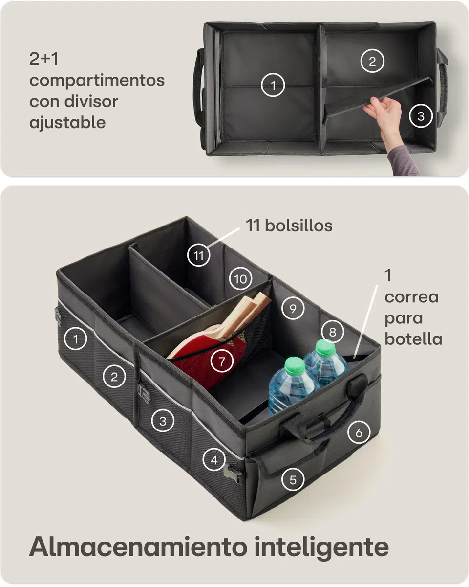 Praknu Organizador Maletero Coche con Tapa Pequeño 35L – Plegable a 15L – 3 Compartimentos con 11 Bolsillos – Repelente al Agua y Antideslizante – Fácil de Transportar