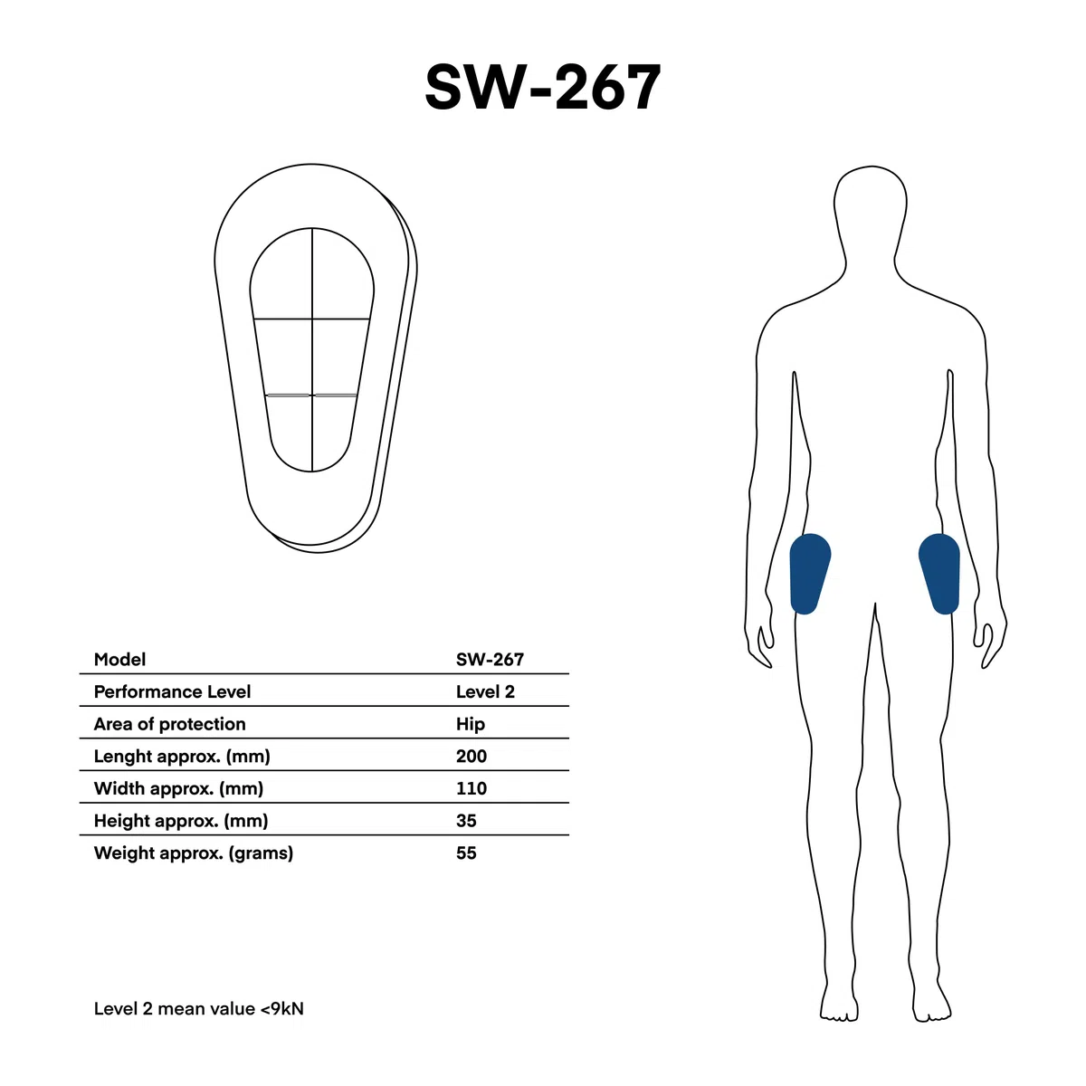 OZONE MOTO Pro-Tec SW-267 Protectores de Cadera para Pantalones de Moto | Dos en un set | Protección Nivel 2 | Se Requiere Pantalones de Moto con Bolsillos para Protectores de Cadera