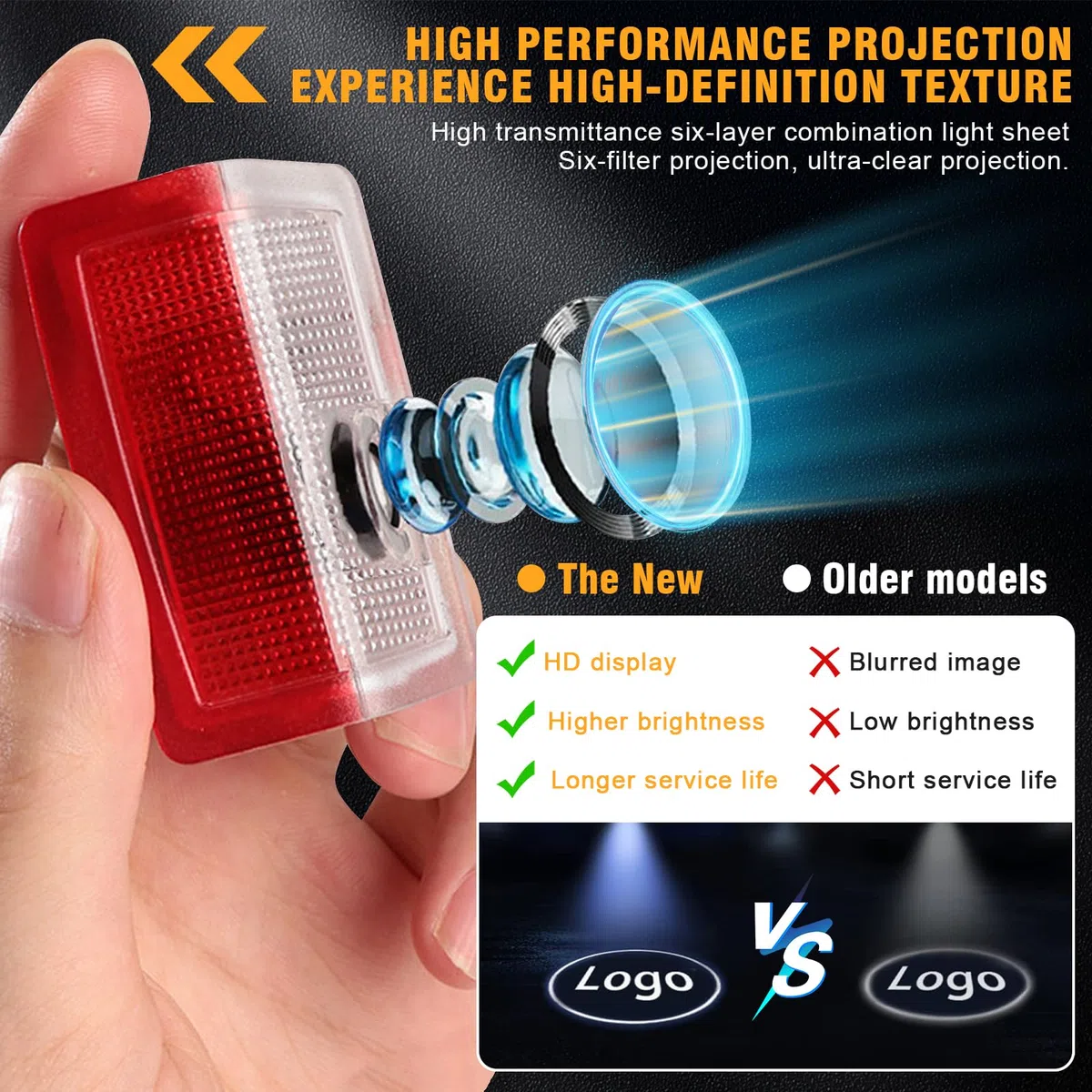 Luz de Bienvenida del Coche Logotipo del Coche 4Pcs Car Door Light Compatibles con Mercedes Benz A B C E M G AMG W166 W176 W205 W212 Luz de Puerta de Coche con Logotipo