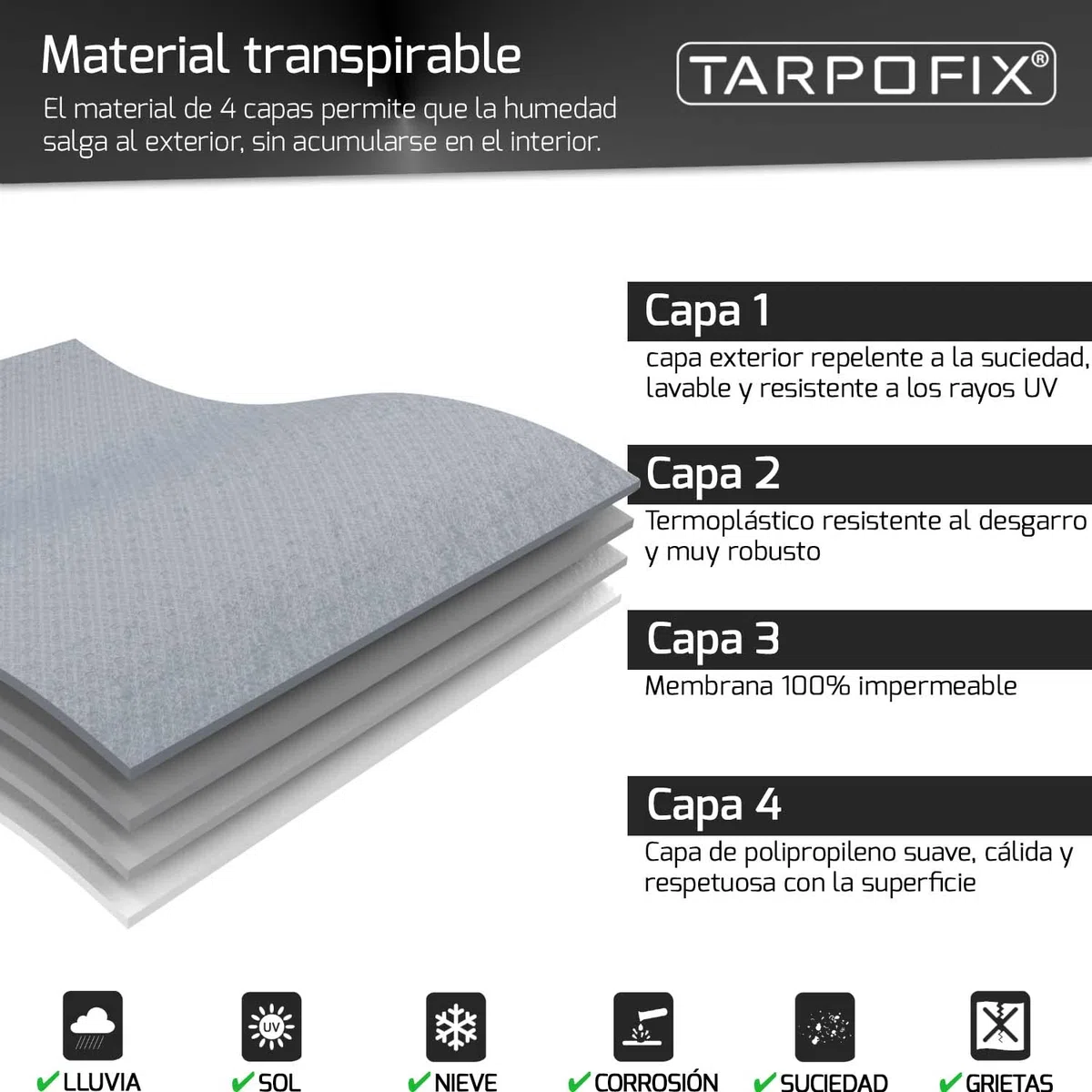 Tarpofix® Funda Caravana para Gancho de Remolque con Doble Cierre Clic - Funda para Caravana Universal para Gancho de Remolque - Funda de Caravana para Enganche de Remolque