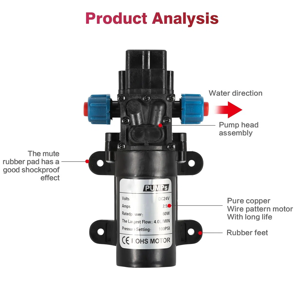 DEWIN Bomba de agua de diafragma autocebante, 24V 4L/min Bomba de agua de microdiafragma DC 60W Bomba de diafragma con arranque y parada automáticos para RV, yate, jardín, autocaravana