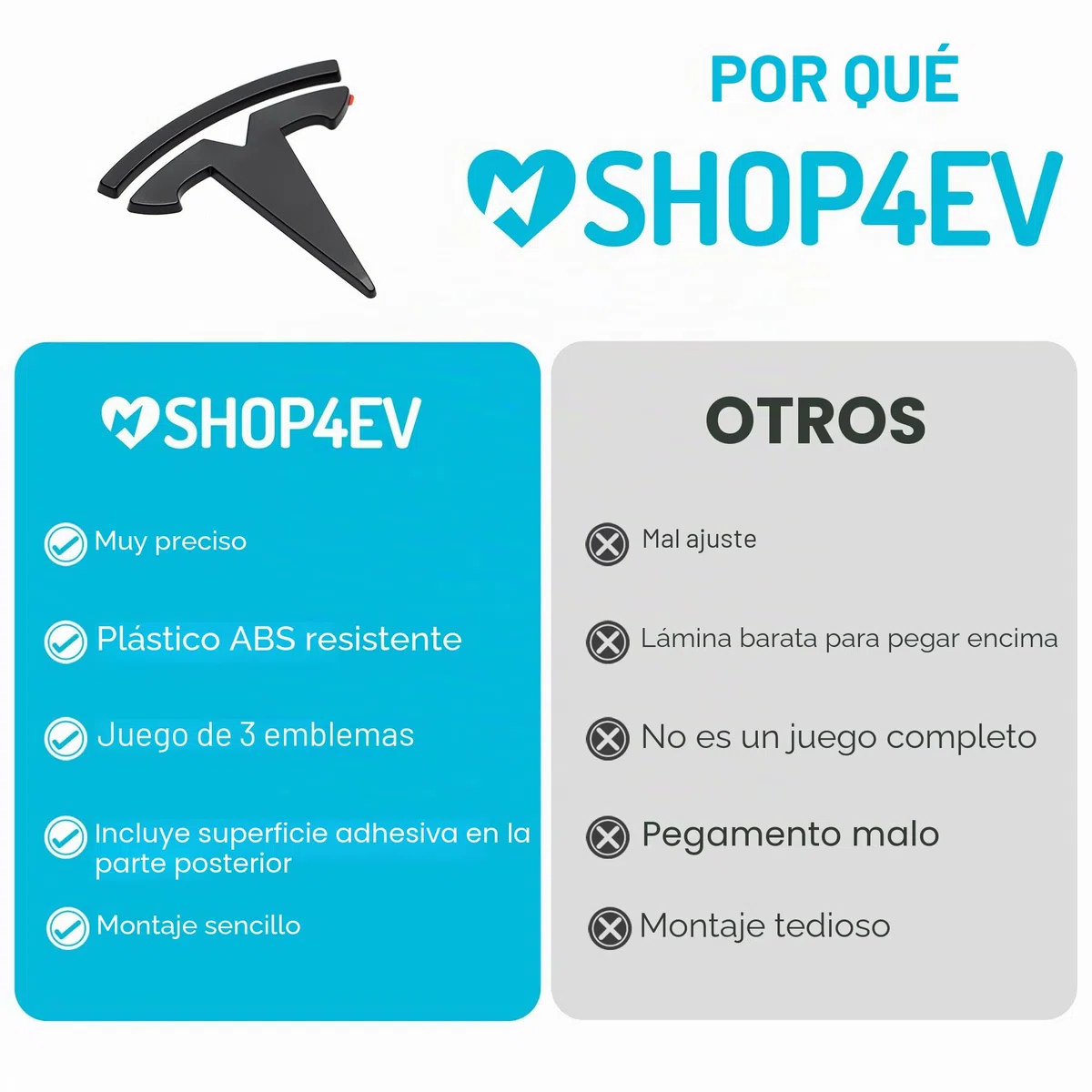 Emblema Logo Shop4EV para Tesla Model Y Negro Mate Set de 3 Piezas Delantero/Trasero/Volante Accesorios (Tesla Model Y)