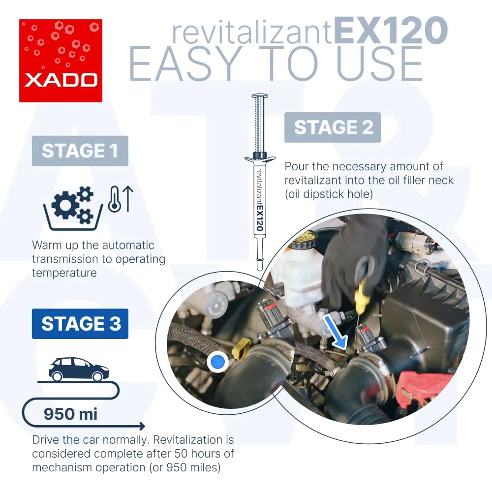 XADO EX120 - Tratamiento de transmisión automática para CVT y otros tipos de caja de cambios, aditivo y protector ATF, reduce la adherencia, el estremecimiento y el deslizamiento