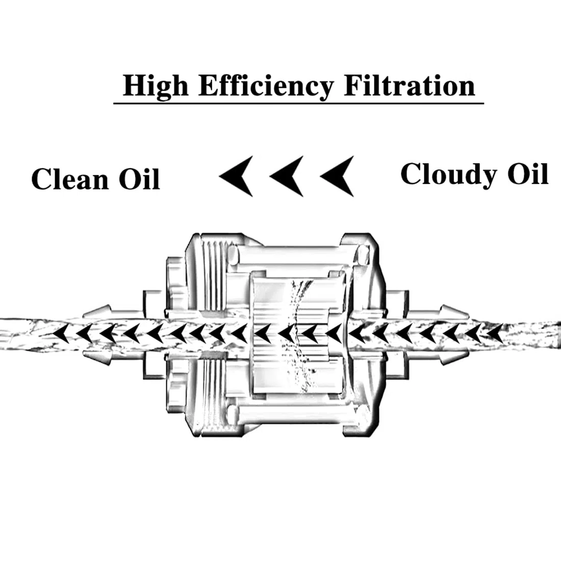 Filtro de Combustible Magnético Universal para Motocicleta, Filtro de Gasolina