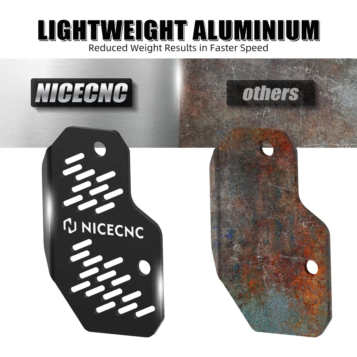 NICECNC Cubierta de protección del Cilindro Maestro Trasero Negro Compatible with Raptor 700 YFM700 2006-2011 2013-2026, Raptor 700R YFM700R 2012 2016-2026, YFZ450R, YFZ450X, Ver Accesorios