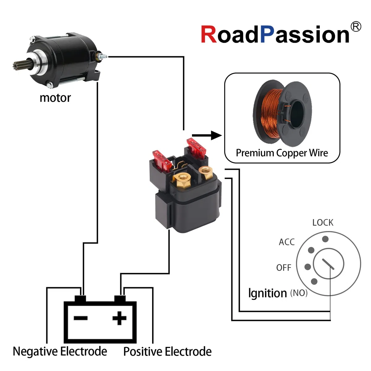 Road Passion - Motocicleta Arranque del Relé Solenoide para YAMAHA YZF600 YX600 YZF-R6 YFZR6 1995-2007 FZ600 FZS6 FZ6 2004 2006-2008