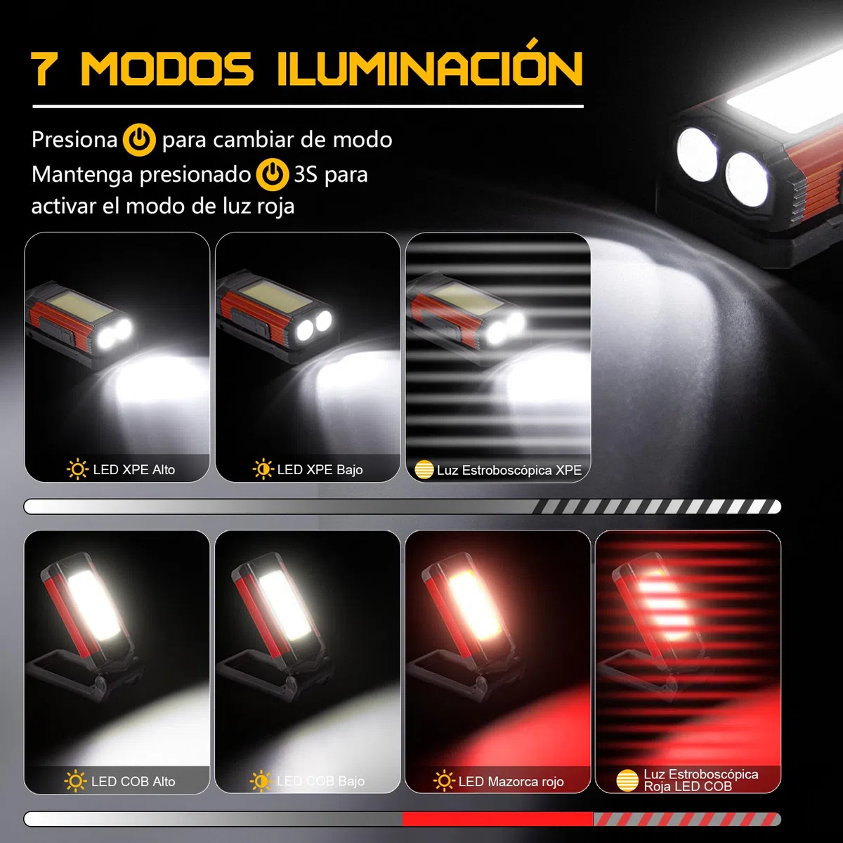 SPORWAY Linterna de Trabajo Led Recargable, Luz Portatil Taller Lampara de Trabajor Banco Energía Linterna Mecanico USB con Base Magnético y Gancho para Hogar, Automóviles, Camping, Emergencia